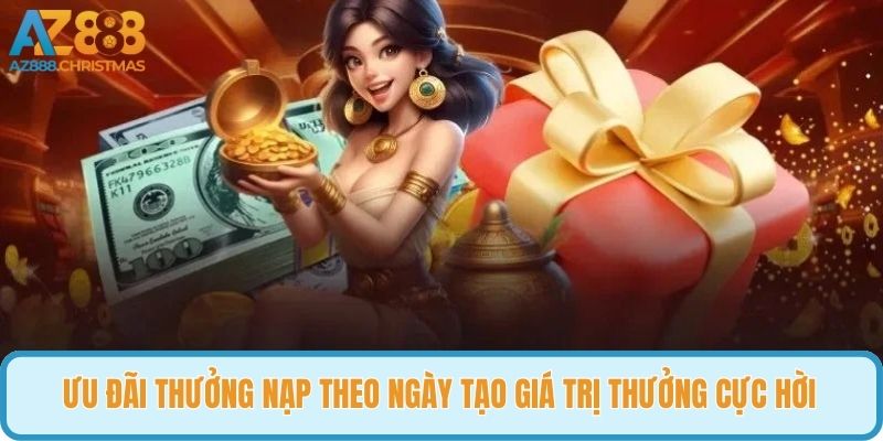 Ưu đãi thưởng nạp theo ngày tạo giá trị thưởng cực hời 